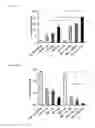 Fig. 43 - 5′-triphosphate oligoribonucleotides