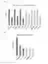 Fig. 09 - NUCLEOTIDE SEQUENCE FOR IMPROVING RESISTANCE AGAINST PLANT PATHOGENS