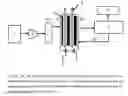 Fig. 01 - Bio-assisted process for conversion of carbon dioxide to fuel precursors