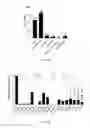 Fig. 68 - THERAPEUTIC TREATMENT OF SELECT DIFFUSE LARGE B CELL LYMPHOMAS EXHIBITING DISTINCT PATHOGENIC MECHANISMS AND OUTCOMES