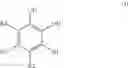 Fig. 02 - Use of preformed reaction products of catechol compounds and functionalized co-reactant compounds to reduce oxidation of bare metal surfaces