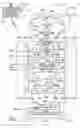 Fig. 02 - System and method for providing hands free operation of at least one vehicle door