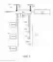Fig. 07 - Opening a wellbore with a smart hole-opener