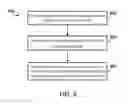 Fig. 07 - Polymeric tracers