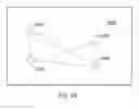 Fig. 09 - Polymeric tracers