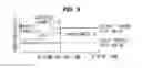 Fig. 09 - Vehicle and control method of vehicle