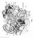 Fig. 05 - Engine ignition timing and power supply system