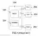 Fig. 02 - Control method for adjusting rotating speed of multiple fans according to temperature