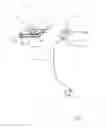 Fig. 02 - Screw-retaining device and screw-retaining kit