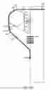 Fig. 18 - Mechanical structure for shock absorption and vibration reduction