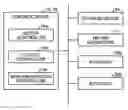 Fig. 01 - TRANSMISSION