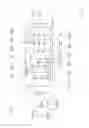 Fig. 03 - Multispeed transmission
