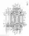 Fig. 04 - Electric drive axle system