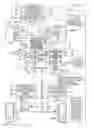 Fig. 02 - All-wheel drive-vehicle controller