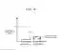 Fig. 07 - Controller of power transmission system for vehicle