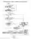 Fig. 06 - Abnormality determination device and abnormality determination method of lock up clutch