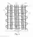 Fig. 03 - Knitted wire carrier for weather seal insert support with lockstitched reinforcing wire