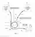 Fig. 02 - System and Method for Transfering Liquid Argon to Bulk Transport Tanks