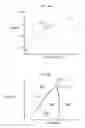 Fig. 14 - COMPACT DUAL-FUEL COMBUSTION SYSTEM, AND FLUID HEATING SYSTEM AND PACKAGED BURNER SYSTEM INCLUDING THE SAME