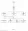 Fig. 72 - System Controller for Expelling Projectiles at Varying Safer Levels from a Projectile Accelerator