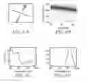 Fig. 07 - Optical filters having spatially variant microreplicated layers