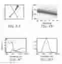 Fig. 09 - Optical filters having spatially variant microreplicated layers