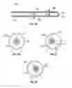 Fig. 03 - Coaxial high temperature thermocouple background