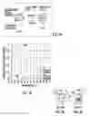 Fig. 02 - Systems and methods for thermometry and theranostic applications