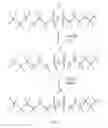 Fig. 03 - Mass spectrometry compatible salt formation for ionic liquid sample preparation