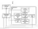 Fig. 01 - Noise reduction for strain-controlled testing