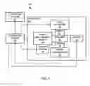 Fig. 02 - Noise reduction for strain-controlled testing