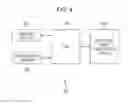 Fig. 07 - Information processing device, information processing method, and program