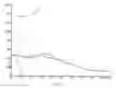 Fig. 09 - SAMPLE HOLDER FOR ANALYZING SOLID FORM PROPERTIES OF A SUBSTANCE