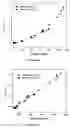 Fig. 07 - Biopharmaceutical aggregation assessment and counterfeit detection using magnetic resonance relaxometry