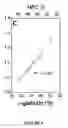 Fig. 09 - Biopharmaceutical aggregation assessment and counterfeit detection using magnetic resonance relaxometry