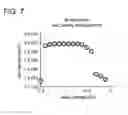 Fig. 05 - ION GENERATOR AND FINE PARTICLE SENSOR INCLUDING THE SAME