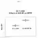 Fig. 07 - METHODS FOR IDENTIFYING MODULATORS OF MEMBRANE POTENTIALS IN BIPOLAR DISORDER AND ATTENTION DEFICIT HYPERACTIVITY DISORDER