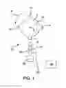 Fig. 02 - Rotary speed sensors