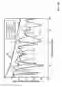 Fig. 07 - Detection of electric discharges that precede fires in electrical wiring