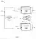 Fig. 02 - Software defined radar architectures