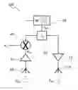 Fig. 01 - Method for FMCW-based distance measurement in waveguides