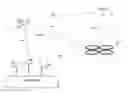 Fig. 01 - Unmanned vehicle proximity warning system