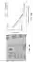 Fig. 18 - Spatially varying skew mirrors