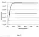 Fig. 04 - Array substrate and manufacturing method thereof