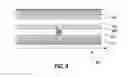 Fig. 09 - Directional sensitive fiber optic cable wellbore system