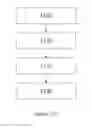 Fig. 16 - Rule-based deployment of assist features