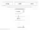 Fig. 17 - Rule-based deployment of assist features