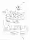 Fig. 02 - Method of metrology and associated apparatuses