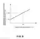 Fig. 06 - Image forming apparatus
