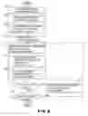 Fig. 08 - Image forming apparatus